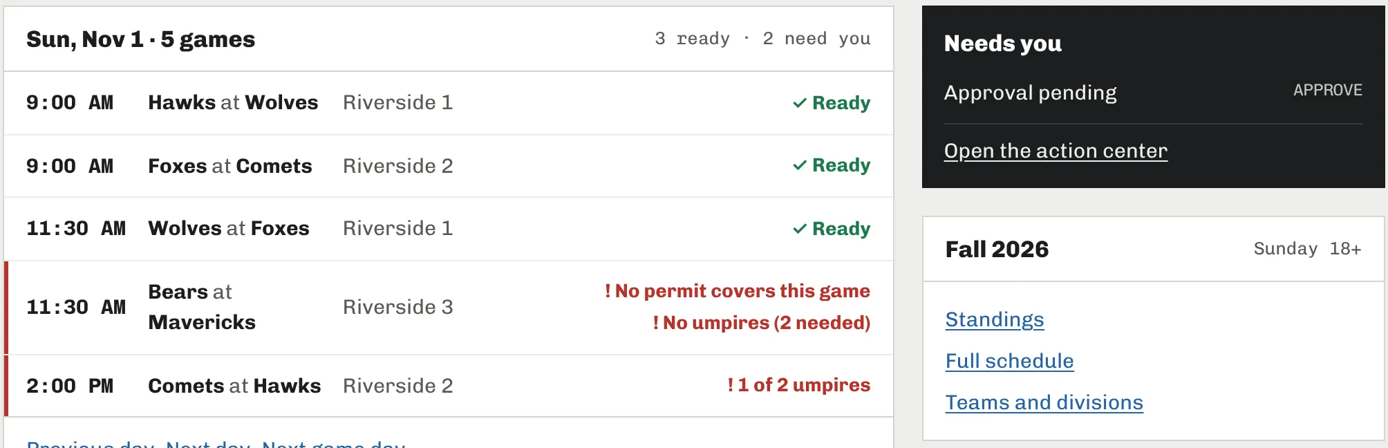 The league office on game day: five Sunday games, three ready, one with no field permit and no umpires, one short an umpire, and a result waiting for approval.